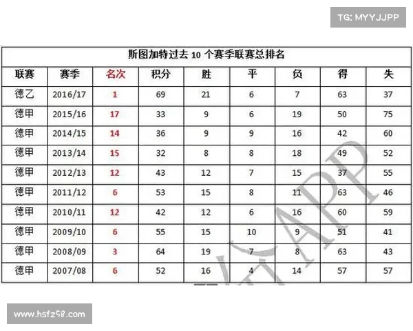 德甲夏季转会市场热潮:各队引援新动态解析与前瞻 德甲夏季转会市场热潮:各队引援新动态解析与前瞻